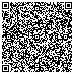 QR code with All Seasons Lawn Service contacts