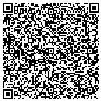 QR code with Bussey Pressure Washing/Landscaping contacts