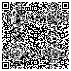 QR code with Chemical and Filtration Products of Texas contacts