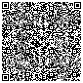 QR code with Apartments ForRent.com Magazine - Riverside contacts