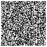 QR code with Apartments ForRent.com Magazine - Sacramento contacts