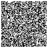 QR code with Apartments ForRent.com Magazine - San Francisco contacts