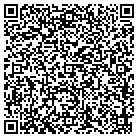QR code with Mike's Surplus & Plbg Remodel contacts
