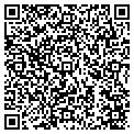 QR code with Butchboy Studios LLC contacts