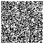 QR code with Razorback Plumbing & Sewer Service contacts