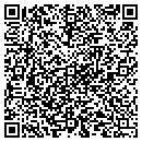 QR code with Communication Technologies contacts