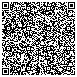 QR code with Top Notch Heating Cooling-Plbg contacts
