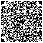QR code with Blue Ocean Products Distributi contacts