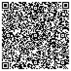 QR code with Jester Communications contacts