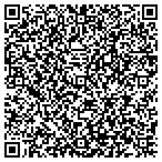 QR code with Harvard Heights Partners Lp contacts