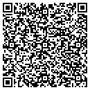 QR code with Martin's Textile Sheet Metal Inc contacts