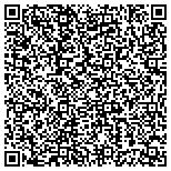 QR code with Metro Mortgage Investments LLC contacts