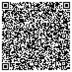 QR code with Johnson Music Entertainment Network contacts