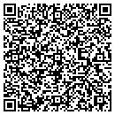 QR code with M M Fowler Bp contacts