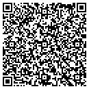 QR code with Michigan Community Developement Inc contacts