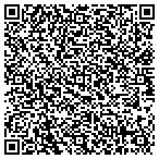 QR code with Michigan Works Constructional Service contacts