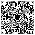 QR code with Riverside Communications Authorized Suncom Dealer contacts
