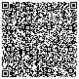 QR code with Sheet Metal Workers International Great Lakes States Council contacts