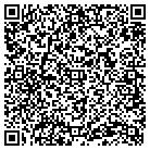 QR code with Morris Ken Custom Sheet Metal contacts