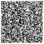 QR code with Recruitment Management Cnslnts contacts