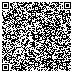 QR code with Panther Associates And Supply Corporation contacts