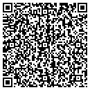 QR code with Rupp Construction contacts