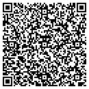 QR code with MILLENNIUM, INC. contacts