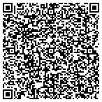 QR code with Sorensen Gross Construction Service contacts