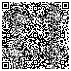 QR code with Landscape Technologies And Associates Inc contacts