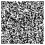 QR code with Best Innovative Underwriting contacts