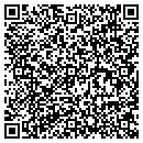 QR code with Communications All In One contacts