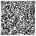 QR code with Communications Processing Service contacts