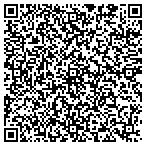 QR code with Stage Right - Studio For The Performaing Arts contacts