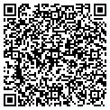 QR code with Richard Ramirez contacts