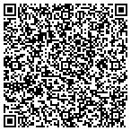 QR code with Brandon Janet M Atny At Law contacts