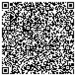 QR code with The Grounds Guys of Greater Little Rock contacts
