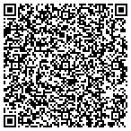 QR code with Anthony Y Abueita Attorney At Law Plc contacts