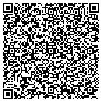 QR code with Bischel Building Construction contacts