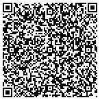 QR code with Carpentry Peterson And Construction contacts