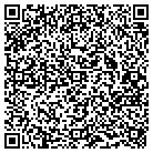 QR code with Motion Control Components Inc contacts