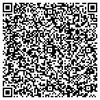 QR code with Media Employee Benefit Health Protection Plan contacts
