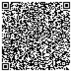 QR code with Ray Makarovick Jr Dba Creative Music Vending contacts