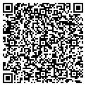 QR code with Skaggs Plumbing contacts