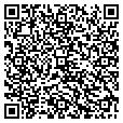 QR code with Susans Studio contacts
