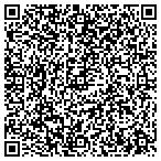 QR code with Decorative Landscape Borders contacts