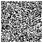QR code with Dominics Painting Landscapin contacts