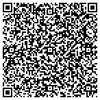 QR code with STATE PROPERTY RENTALS contacts