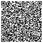 QR code with Southern Social Media Marketing LLC contacts