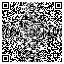 QR code with Mohammad Sanruddin contacts