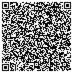 QR code with Strat Com Corp Strategic Communications Inc contacts